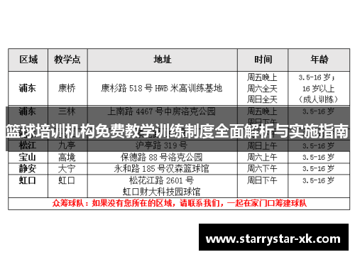 篮球培训机构免费教学训练制度全面解析与实施指南