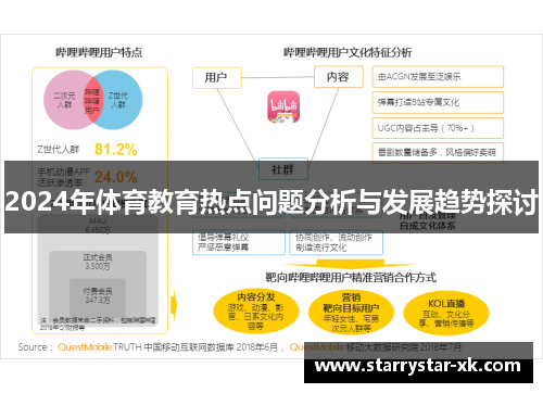 2024年体育教育热点问题分析与发展趋势探讨